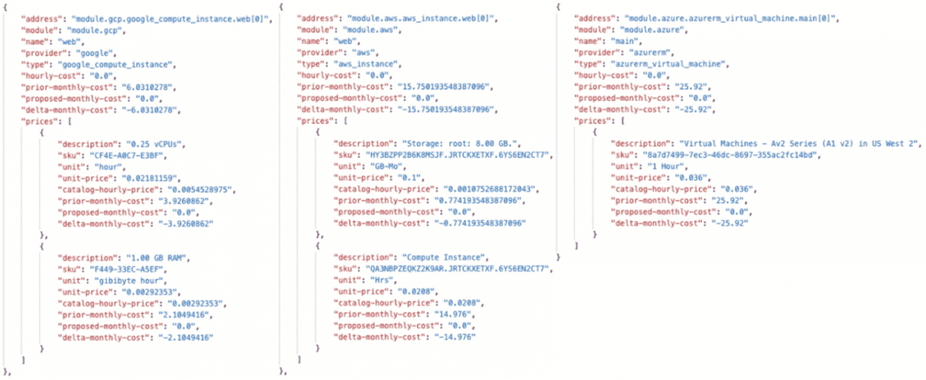 Terraform Example Json