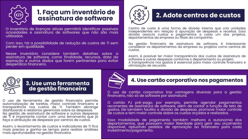 Consejos prácticos de EDM 
