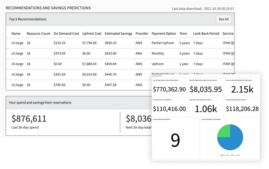 Otimizar gastos e uso de instâncias reservadas AWS e Azure San Diego