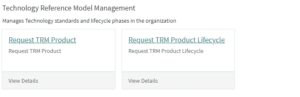 Rastreamento dos padrões de software com TRM