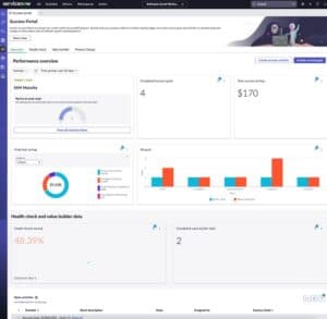 Success portal ServiceNow. 