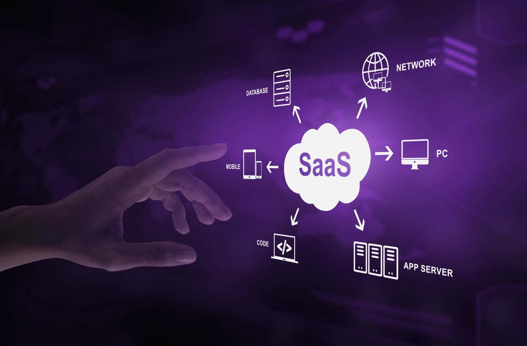 SaaS e ServiceNow