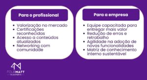 Benefícios ServiceNow University