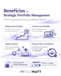 Benefícios SPM ServiceNow