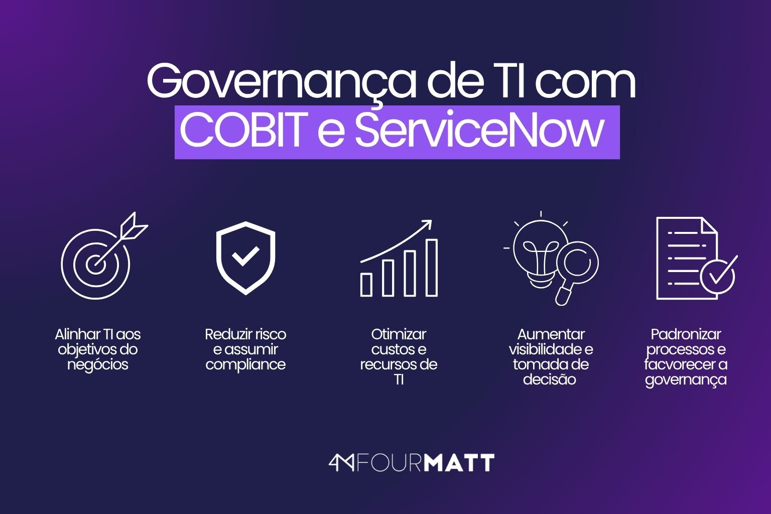Governança de TI COBIT ServiceNow